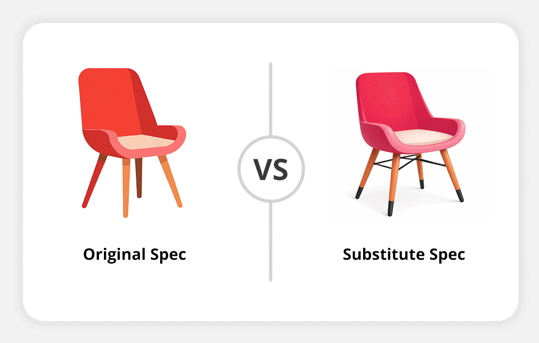 Animated demo of scoring substitutions against the Basis of Design